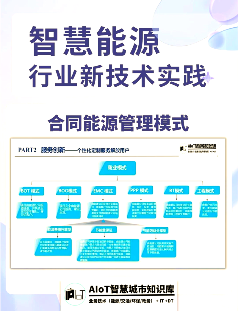建筑节能改造：让绿色成为城市的底色